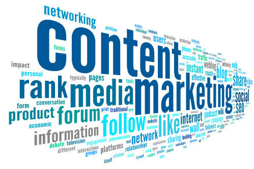 Content marketing conept in word tag cloud