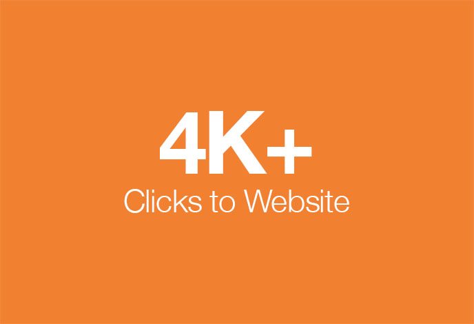 4k+ Clicks to Website